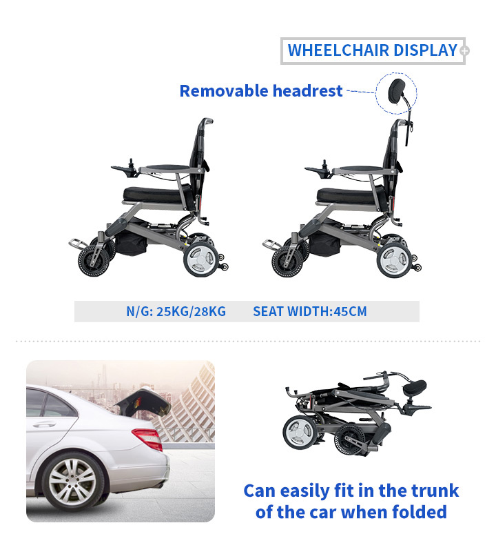 YSE110 Heated and Ventilated Seats Folding Power Wheelchair