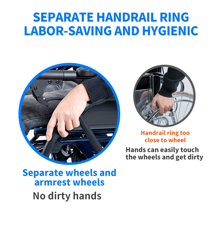 Anti-Cross-Infection Ergonomic Manual Wheelchair YSM2025