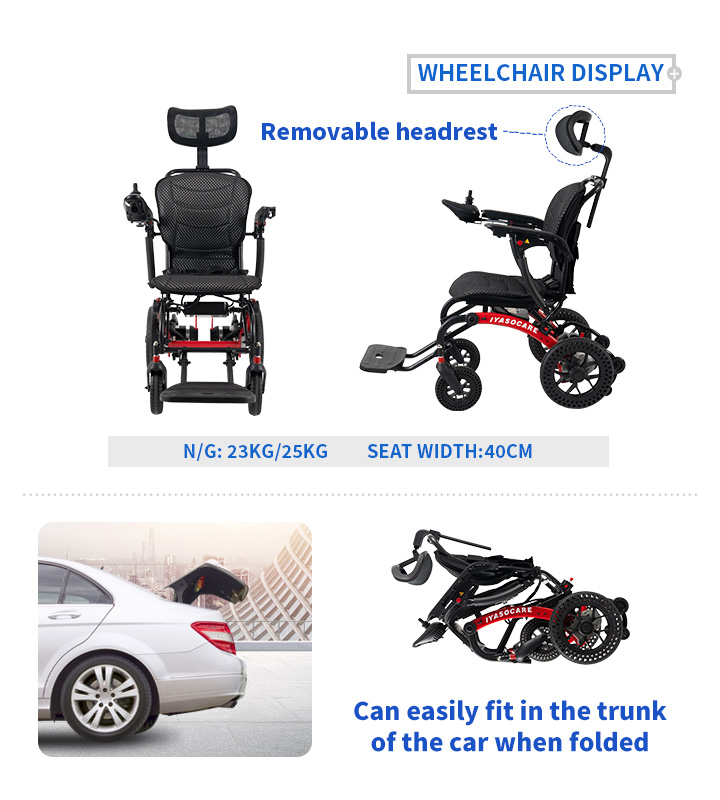 YSE147 Lightweight Folding Headrest Ergonomic Electric Wheelchair
