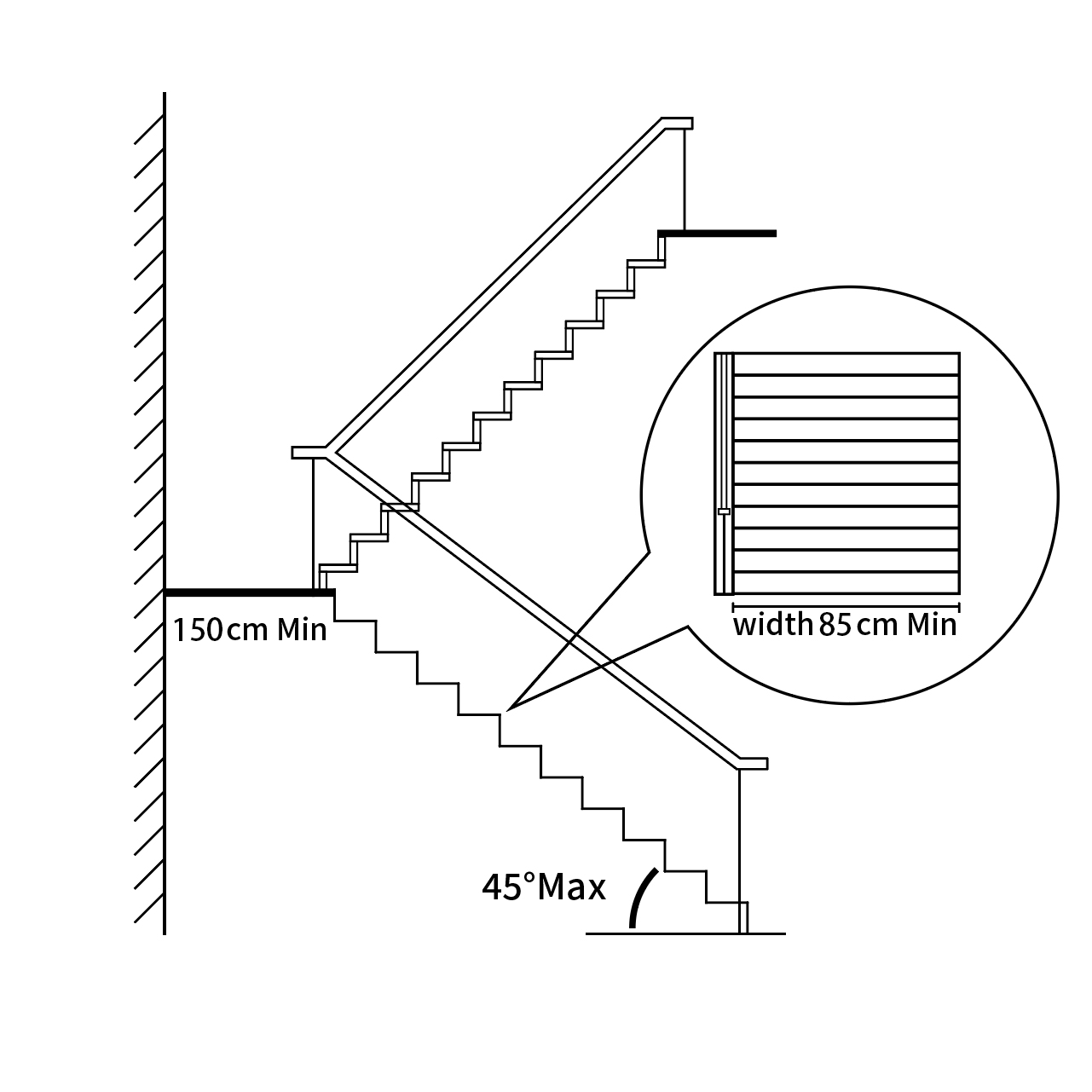 YSE207 Intelligent Single Power Climbing Wheelchair