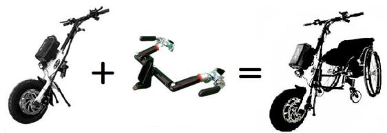 handcycle wheelchair attachment